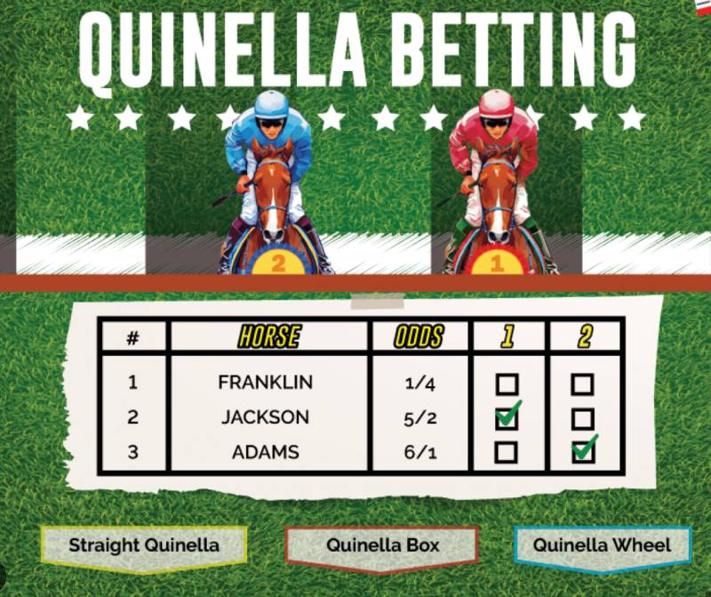 Cuoc Quinella