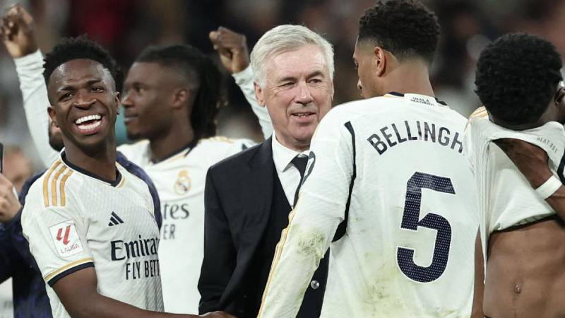 Đội Bóng Mạnh Nhất Ở Mỗi Giải Đấu - Thống Trị Tuyệt Đối Trên BXH 2 La Liga: Real Madrid